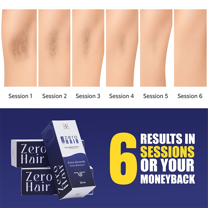 ZERO HAIR SERUM Permanent Hair Removal