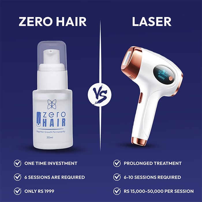 ZERO HAIR SERUM Permanent Hair Removal