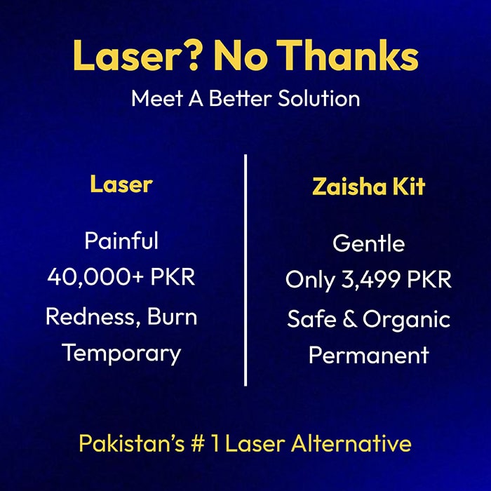 Zaisha Waxing & Zero Regrowth Kit - Permanent Hair Removal