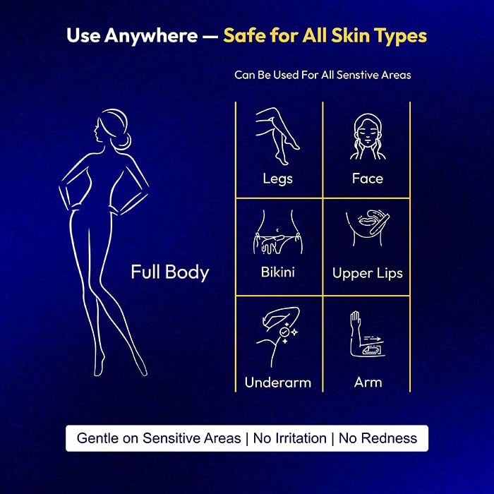 Zaisha Waxing & Zero Regrowth Kit - Permanent Hair Removal