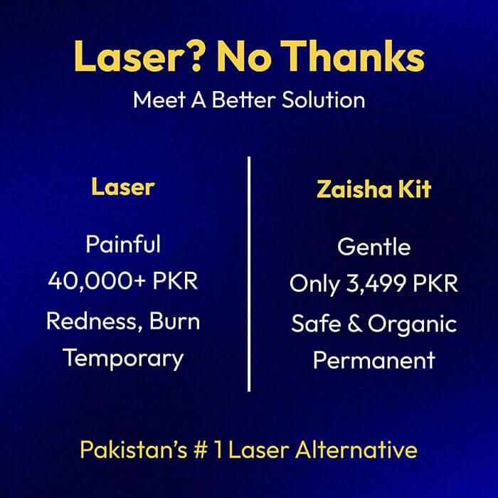Zaisha Permanent Hair Removal Kit - ZAISHA