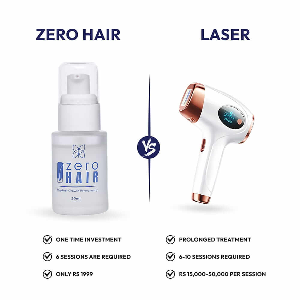 Zero Hair Serum + Free Lotion - ZAISHA
