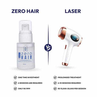 Zero Hair Serum + Free Lotion - ZAISHA