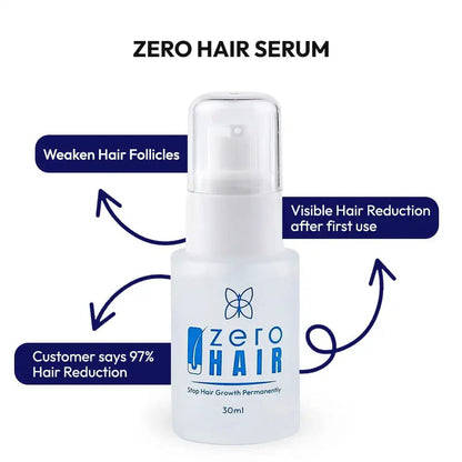 ZERO HAIR SERUM - Hair Inhibitor Serum - ZAISHA